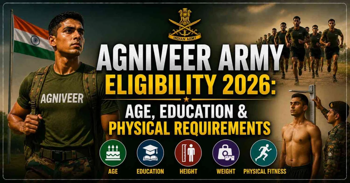 Agniveer Army Eligibility 2026: Age, Education & Physical Requirements